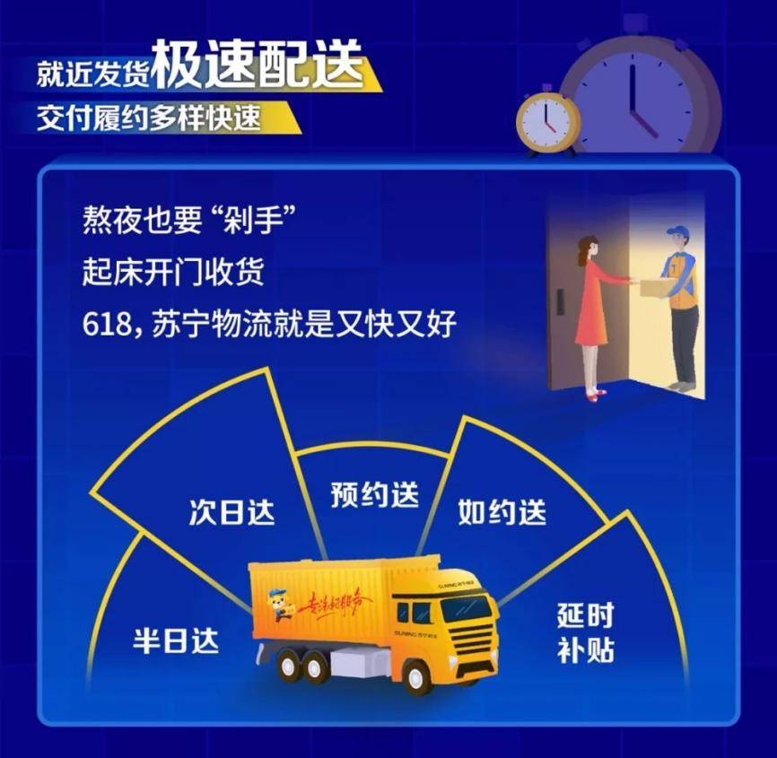 24小时送装完成率高达98%，苏宁是如何实现高效物流布局的？