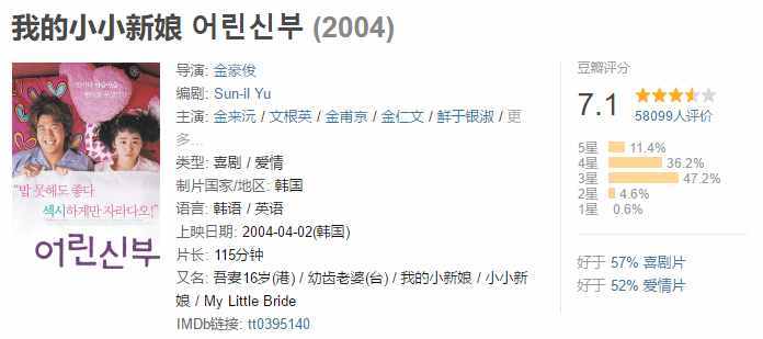 推荐10部韩国高分爱情电影，收藏起来慢慢看
