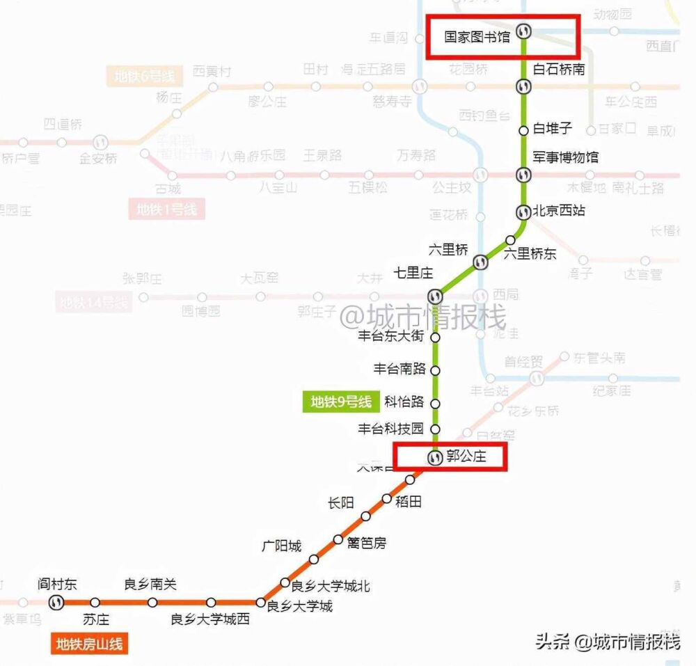 北京地铁周刊-6月第2周：东城、房山、门头沟、燕郊等地有利好