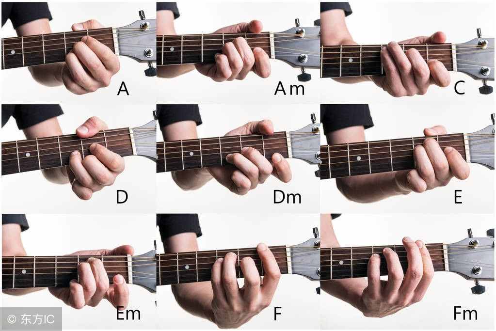 高清版和弦手型图（吉他和弦指法图）