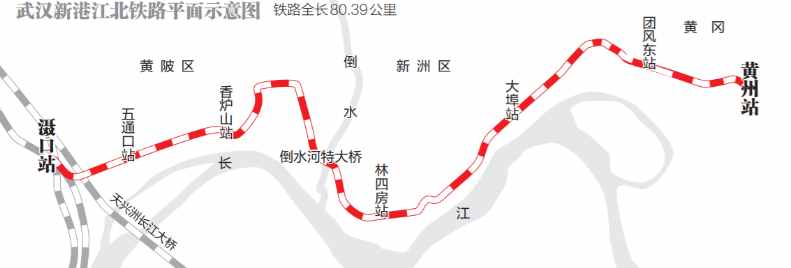 宜昌襄阳规划地铁，十堰荆州要建轻轨，黄冈和孝感能否有所作为？