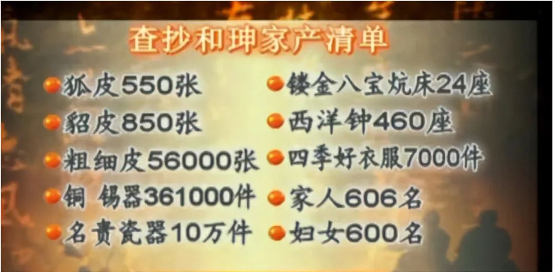都知道和珅是中国历史第一巨贪，但你知道和珅具体贪了多少吗？
