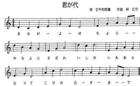 日本的国歌仅有28字，翻译成中文后，才知道日本人的野心有多大