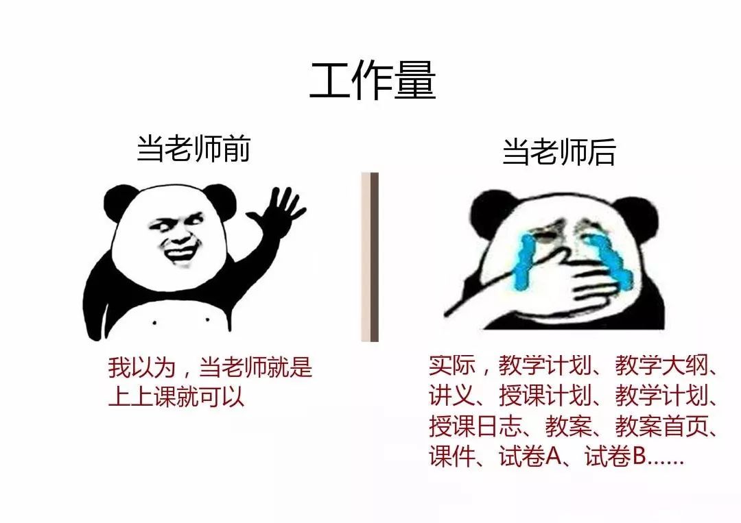 当老师前 vs 当老师后，扎心了…