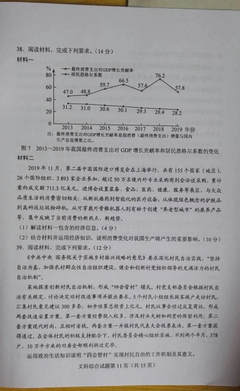 2020高考全国卷Ⅰ文综真题