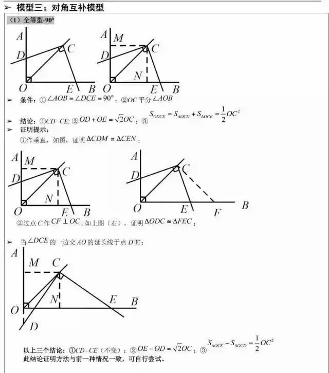 初中数学：拆穿几何题“套路”，掌握这9个模板很重要