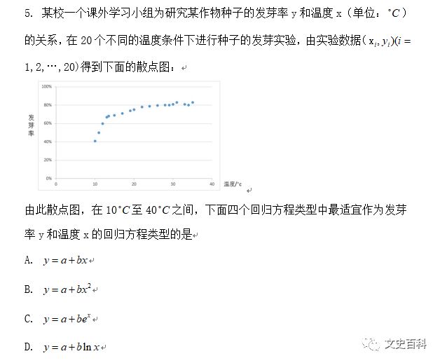 2020年全国I卷文科数学高考真题