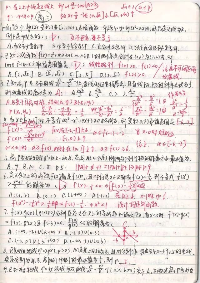 高考状元数学手写错题笔记（高清无码）