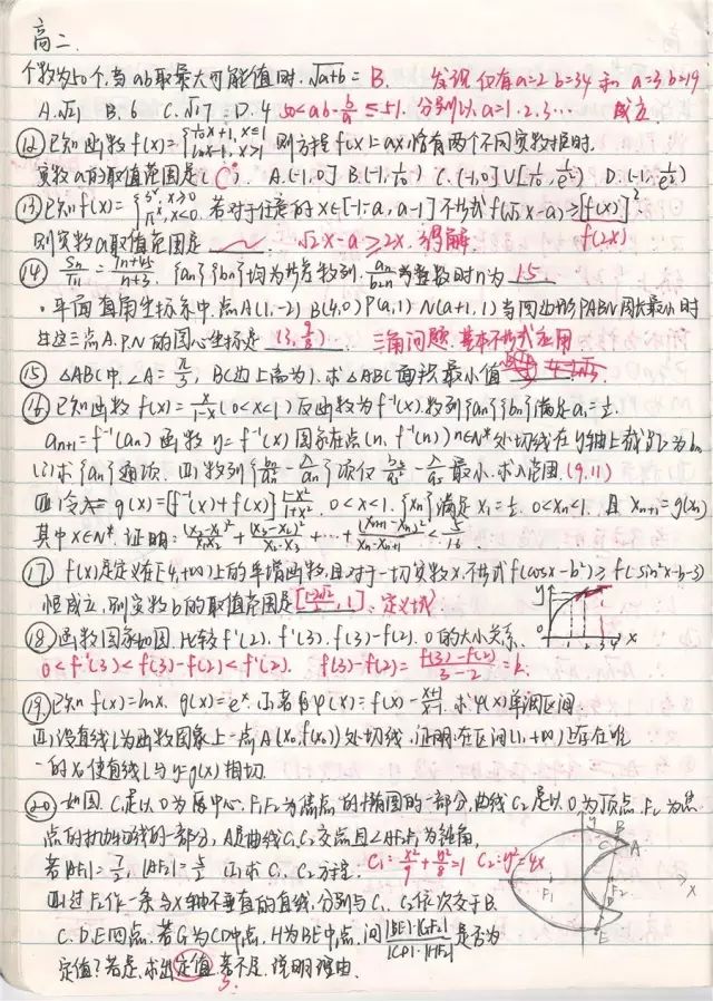 高考状元数学手写错题笔记（高清无码）