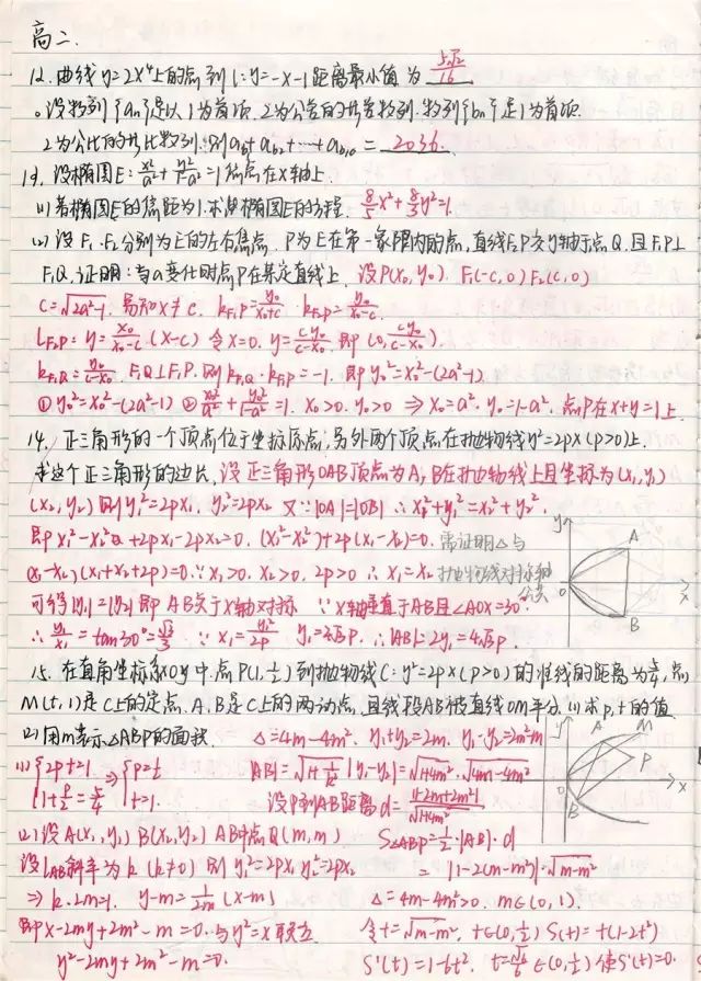 高考状元数学手写错题笔记（高清无码）