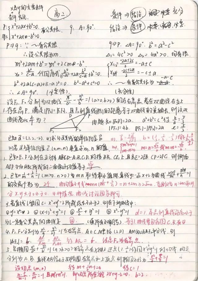 高考状元数学手写错题笔记（高清无码）