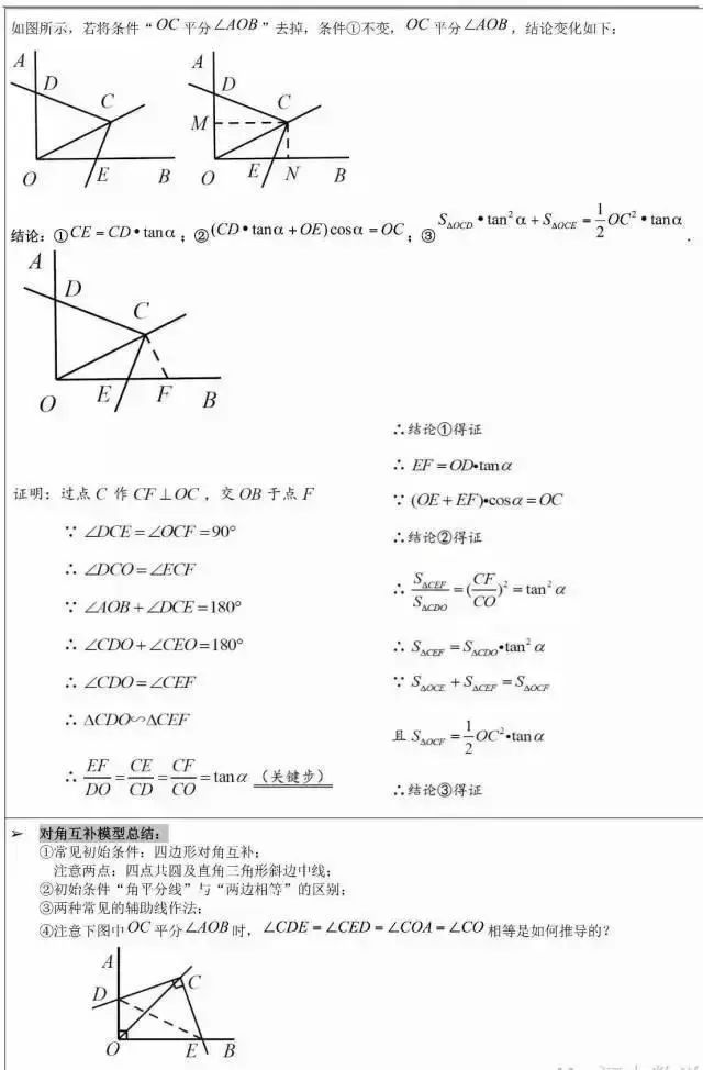 初中数学：拆穿几何题“套路”，掌握这9个模板很重要