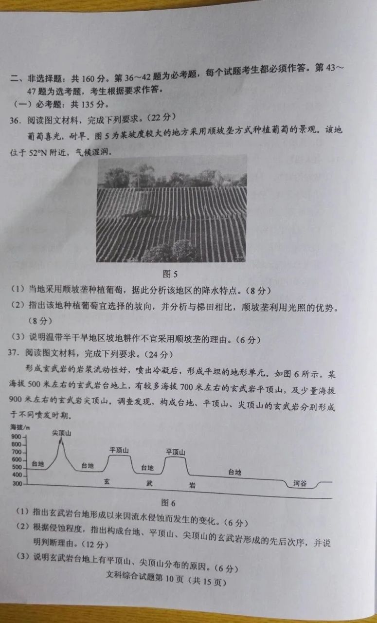 2020高考全国卷Ⅰ文综真题