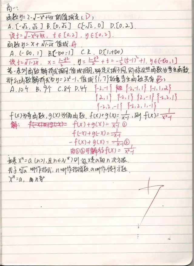 高考状元数学手写错题笔记（高清无码）