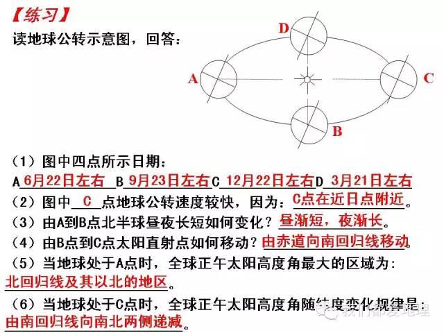 高中地理必修①②③复习基本策略+重点知识详细归纳