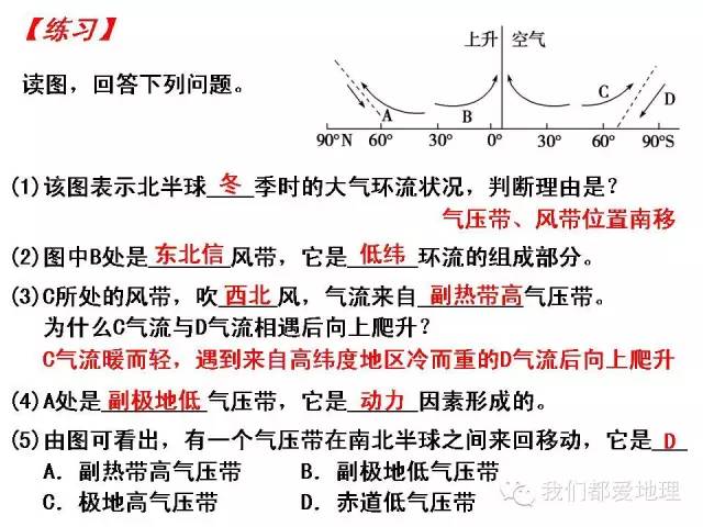 高中地理必修①②③复习基本策略+重点知识详细归纳