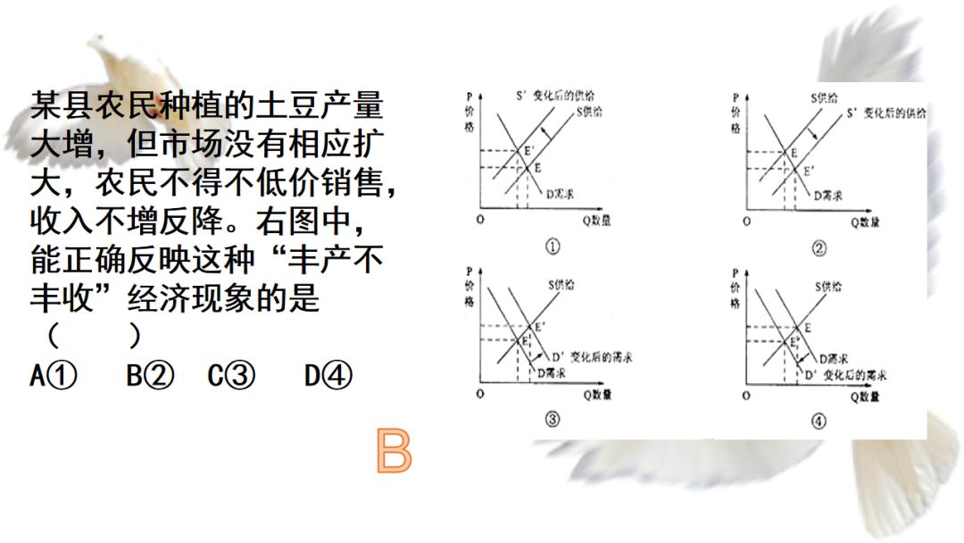 政治技巧丨高中政治选择题（曲线、传导、图表、漫画类等）解题技巧（附电子版）