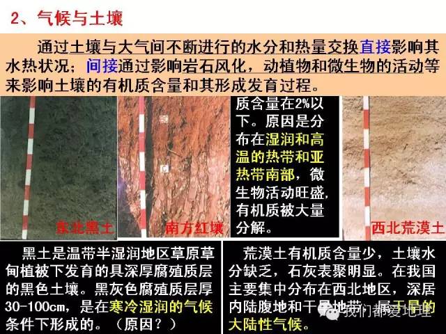 高中地理必修①②③复习基本策略+重点知识详细归纳