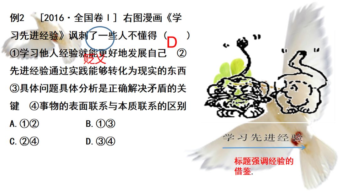 政治技巧丨高中政治选择题（曲线、传导、图表、漫画类等）解题技巧（附电子版）