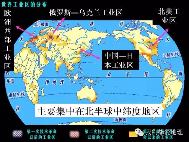 高中地理必修①②③复习基本策略+重点知识详细归纳