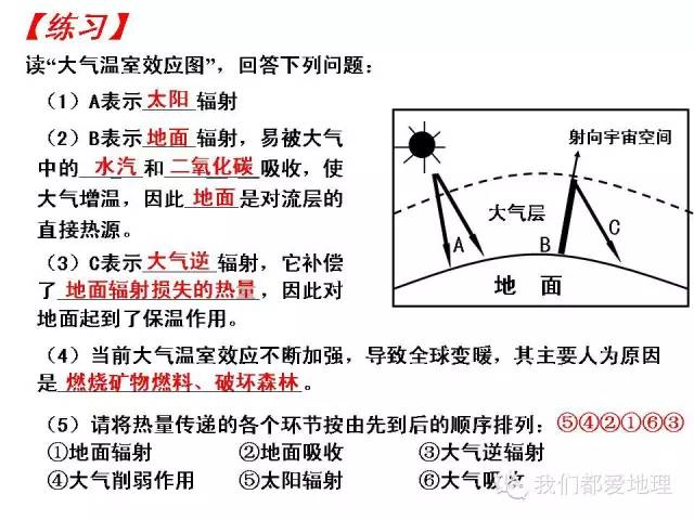 高中地理必修①②③复习基本策略+重点知识详细归纳