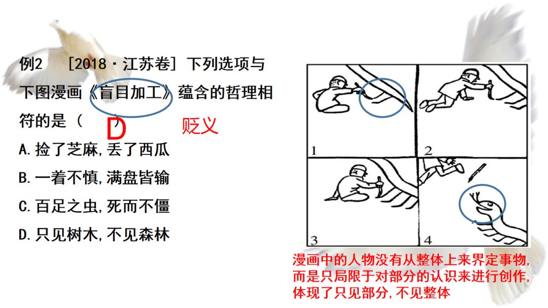 政治技巧丨高中政治选择题（曲线、传导、图表、漫画类等）解题技巧（附电子版）