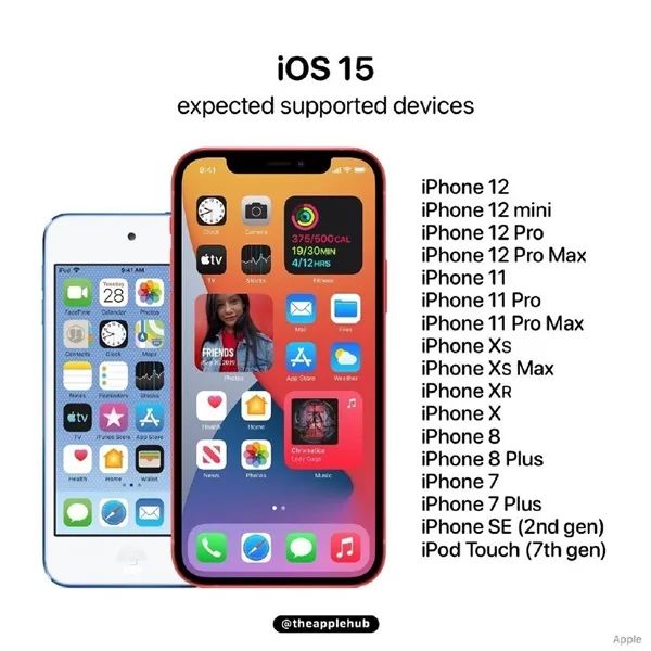 iOS 15下周到来，适配机型曝光！