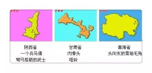 哪位地理老师整理的? 一张图巧记中国“各省份地图”！太有才了！