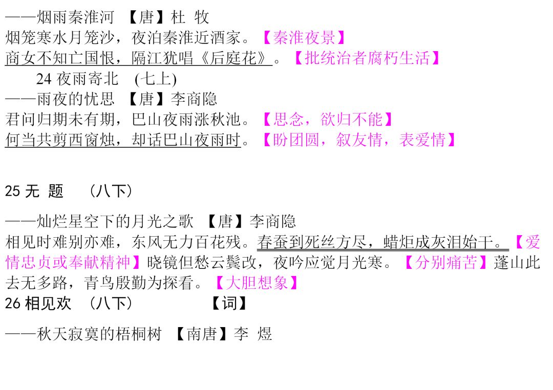 初中生必背古诗文整理汇总