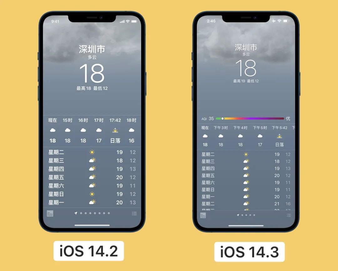 iOS 14.3 实用功能：天气应用新增空气质量指数