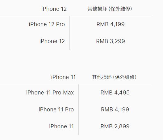 iPhone 12 官方维修价格公布！