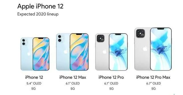 iPhone 12全系真机图曝光，颜值确实高！