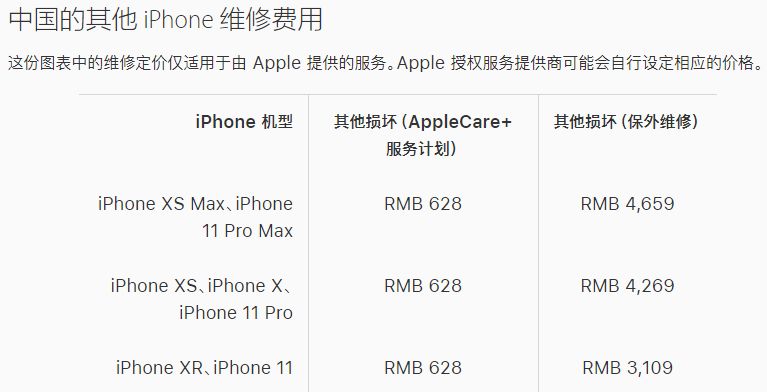 苹果哭穷：修iPhone真的不赚钱！