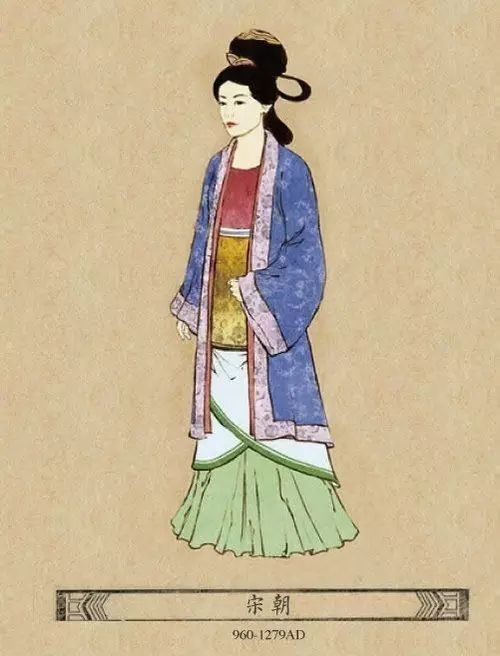 组图欣赏|中国历代女子流行服饰的演变