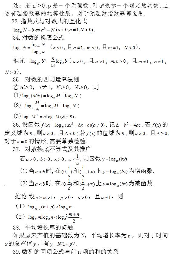 高中数学常考结论203条