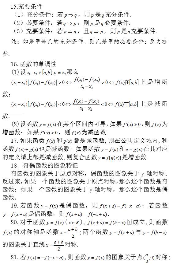 高中数学常考结论203条