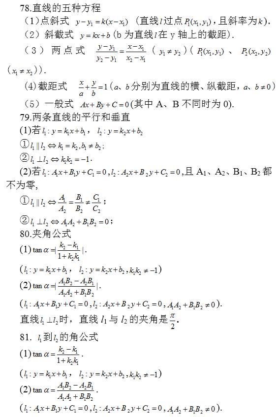 高中数学常考结论203条