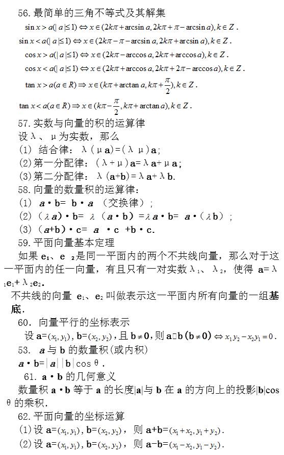 高中数学常考结论203条