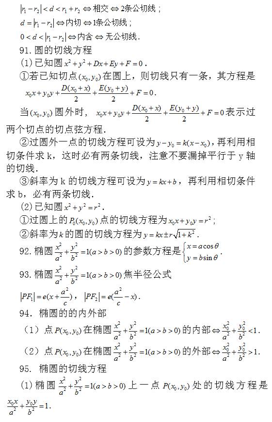 高中数学常考结论203条