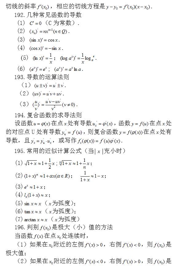 高中数学常考结论203条