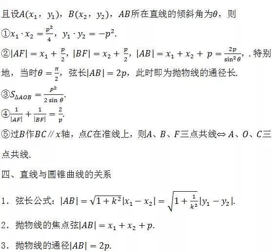 重磅干货】高中数学所有公式大总结