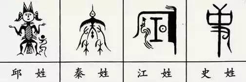 一姓氏，一图腾，上百个姓氏图腾等你对号入座！