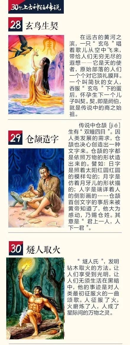 中国人应该了解的30个神话典故， 你知道几个？