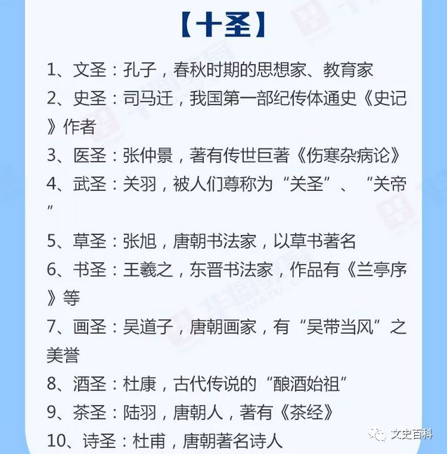 最常考的12个中国文史常识！转发收藏！