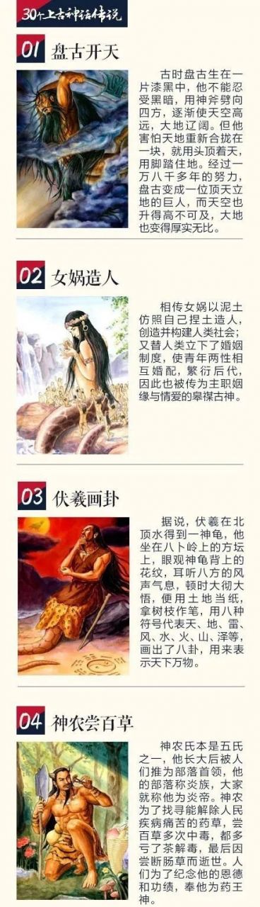 中国人应该了解的30个神话典故， 你知道几个？