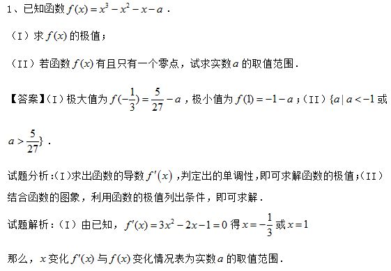 必考的函数导数问题，现在就开始练习！