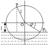 备考 | 高考数学三角函数的模型应用（高考热点）