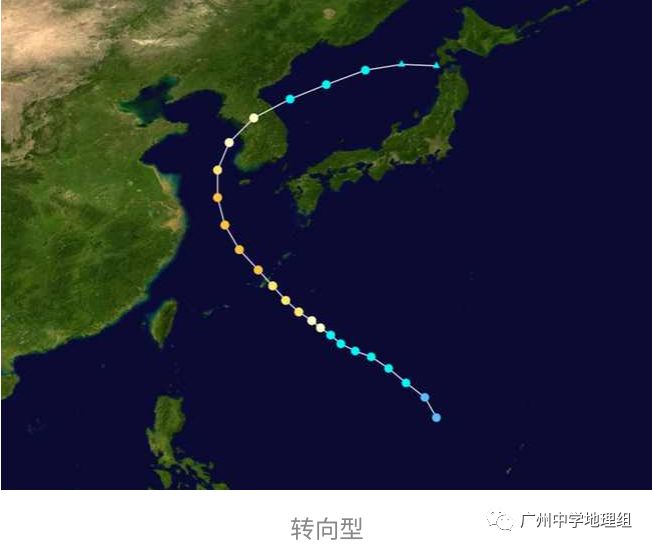 地理科普】台风移动路径及其影响因素