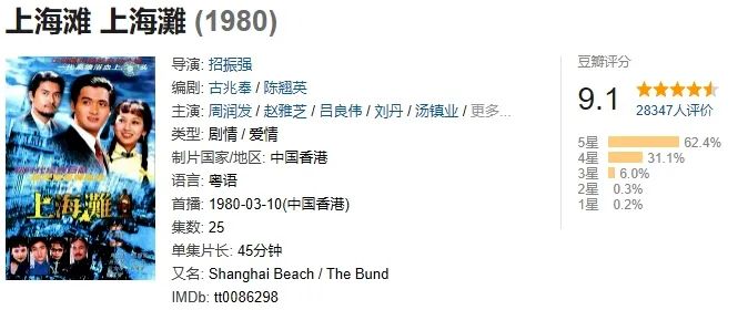 TVB主席说要翻拍《上海滩》，网友说这是要再毁一次经典吗