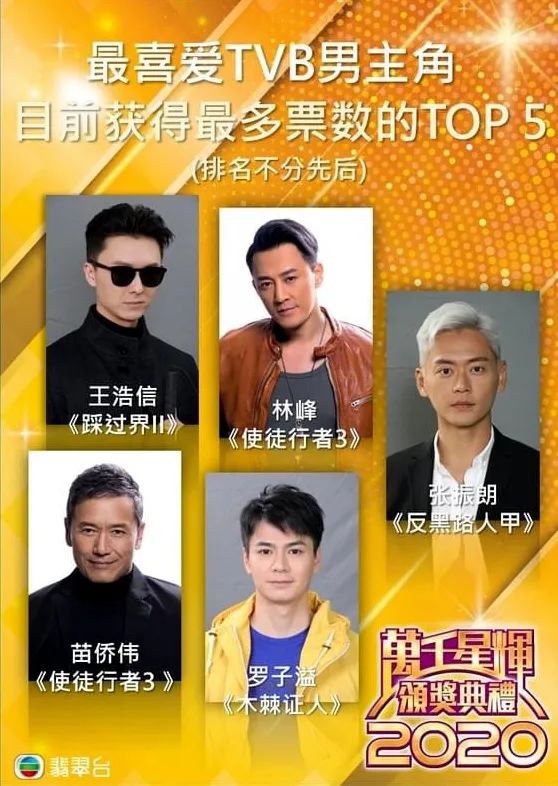 马来西亚TVB视帝、视后票选五强名单果然出了大黑马